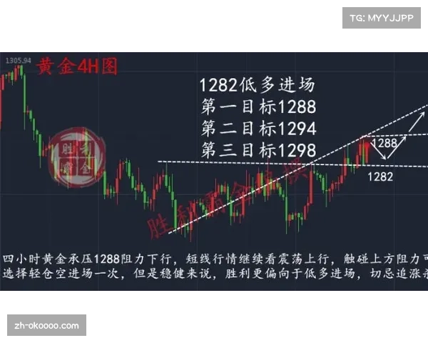 安德鲁斯如何通过掌控节奏实现胜利:深度策略剖析 安德鲁斯如何通过掌控节奏实现胜利:深度策略剖析